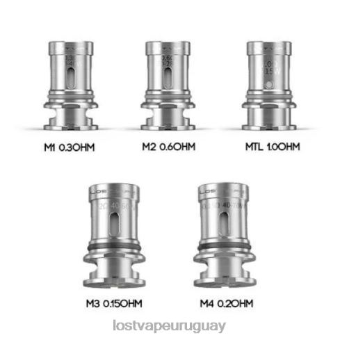 Lost Vape Ultra bobinas de impulso (paquete de 5) cubierta rba - Lost Vape Dealers Near Me B8F4V351